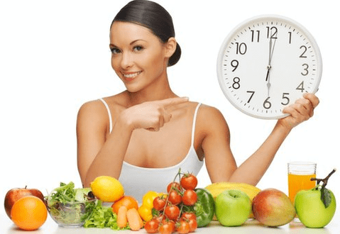 Dietary product